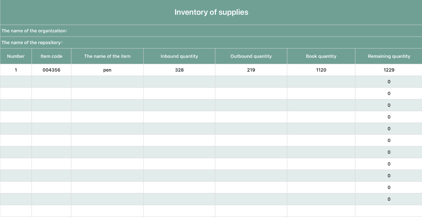 Inventory of supplies（Automatic statistics）